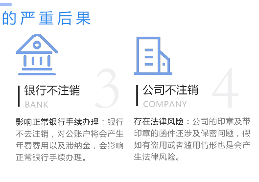鄭州市金水區(qū)工商營業(yè)執(zhí)照不注銷嚴重后果
