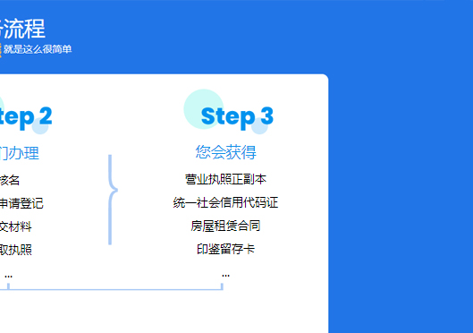 小美熊代辦鄭州公司注冊(cè)步驟