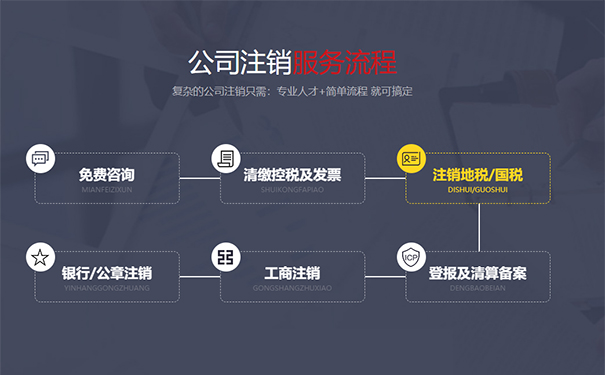 河南農(nóng)民專業(yè)合作社注銷公告流程