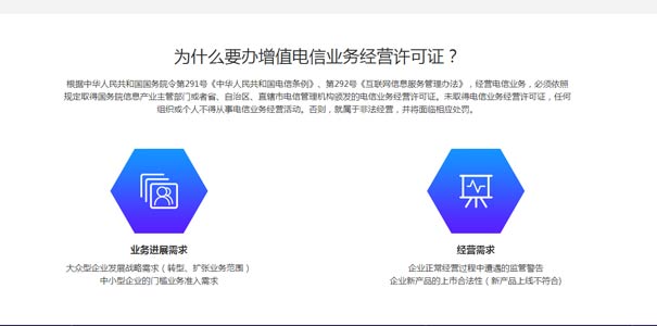 第二類電信增值業(yè)務(wù)許可證有什么用？