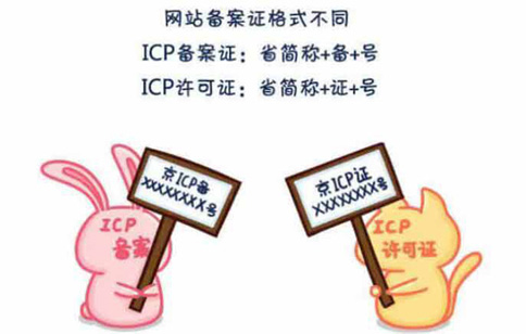 辦理ICP許可證網(wǎng)站的要求，icp許可證辦理大概需要多少錢